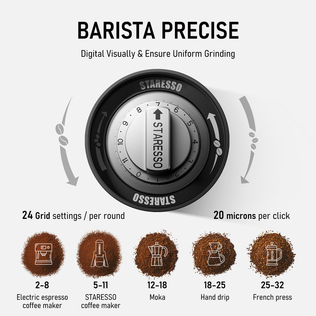 STARESSO Manuelle Kaffeemühle | Discovery I - D6 Plus