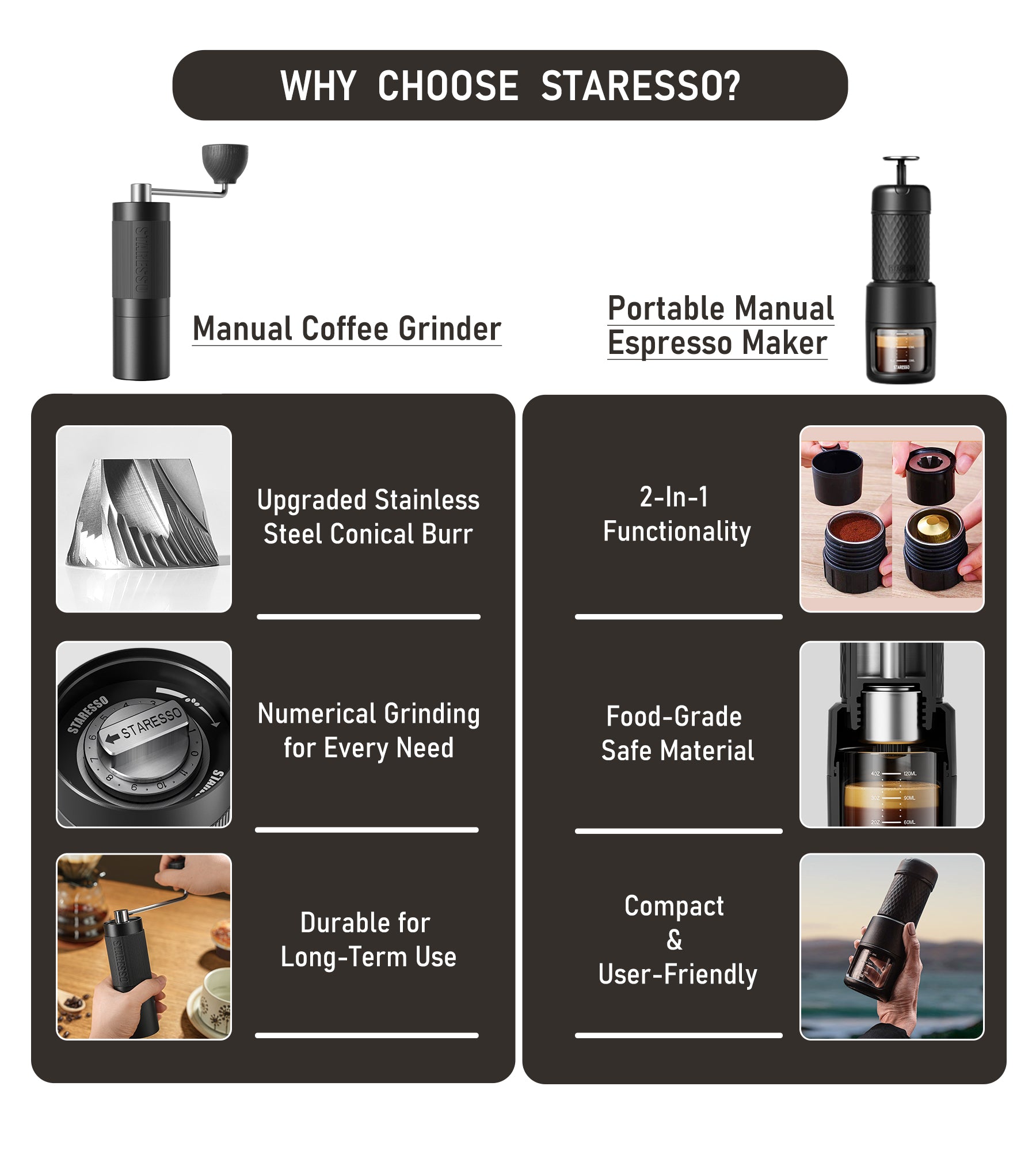 STARESSO Espresso-Reiseset – Klassische tragbare Espressomaschine und manuelle Kaffeemühle