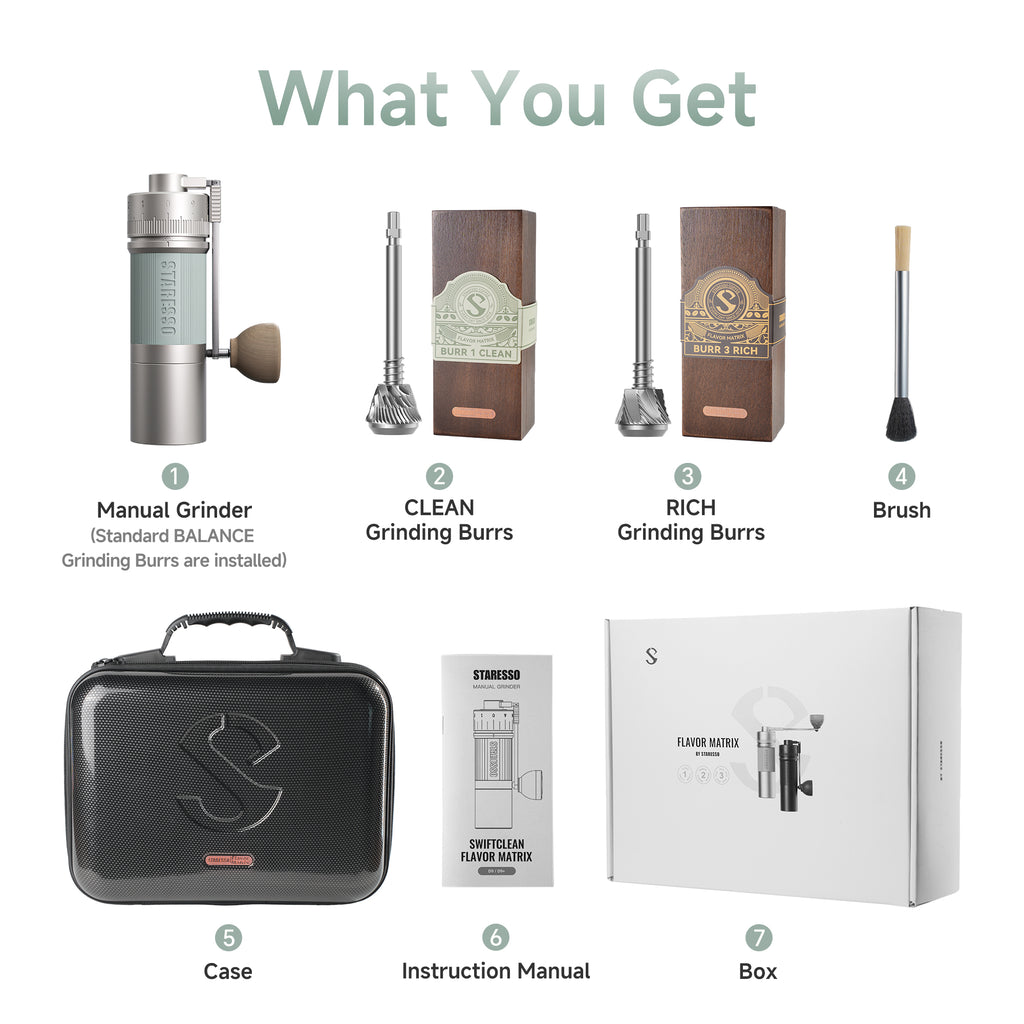 STARESSO Flavor Matrix, Professional Manual Coffee Grinder