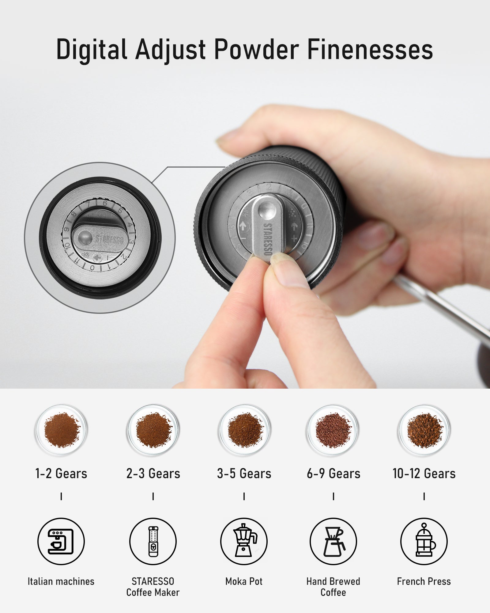 Best Manual Coffee Grinder